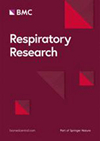 纯 OA 也能冲中科院 Top：RESPIRATORY RESEARCH 2026 呼吸领域投稿价值全解