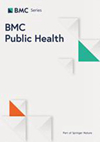 BMC Public Health怎么样