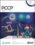 SCI论文初审退稿原因详解及规避技巧