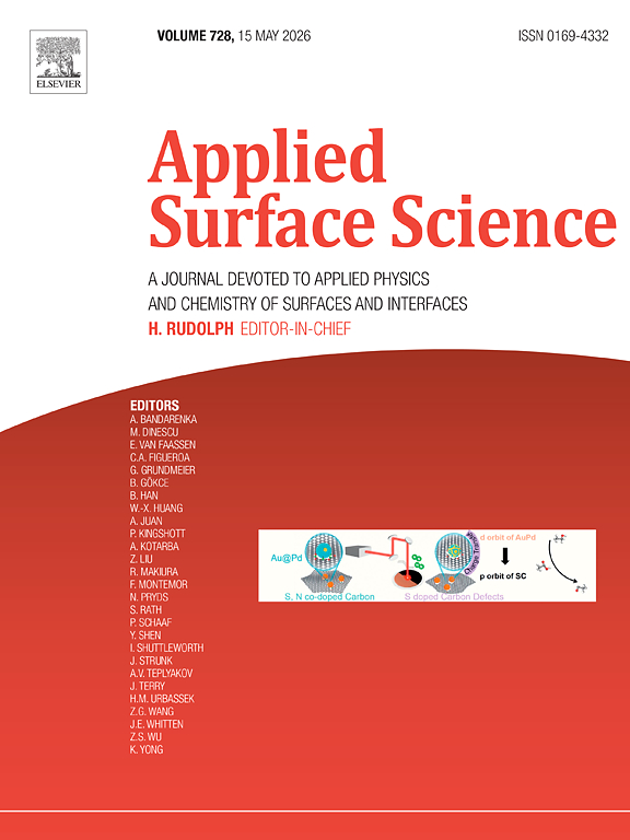 论文的级别99%的小伙伴都搞不明白