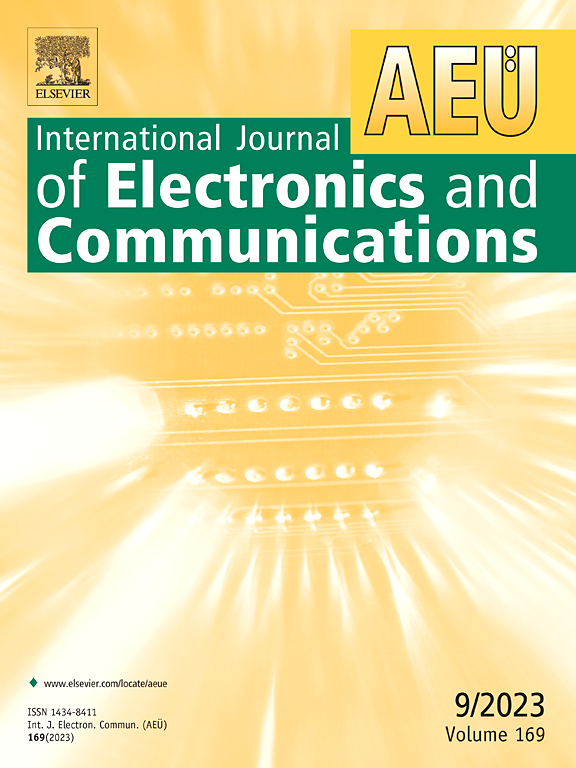 AEU - International Journal of Electronics and Communications：SCI期刊介绍
