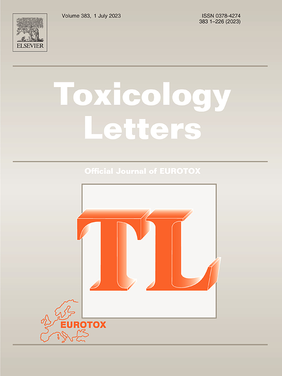 Toxicology Letters怎么样