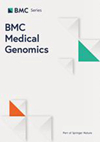 2分Q3/4区,国人占比72.73%:BMC Medical Genomics版面费3190美元,基因组时代的“缓冲带”