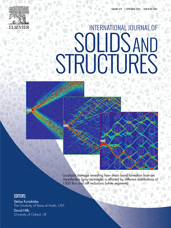 International Journal Of Solids And Structures：SCI期刊介绍