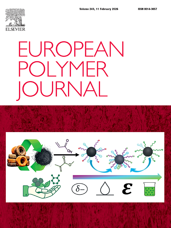 如何判断期刊是否为掠夺性期刊 避免错投EUROPEAN POLYMER JOURNAL同类假刊