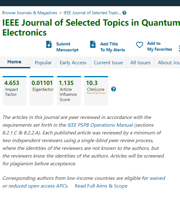 IEEE J SEL TOP QUANT电子人必备期刊-刊鹿选刊