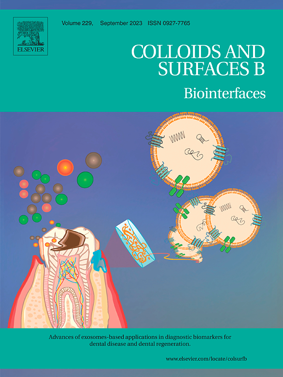 Colloids And Surfaces B-Biointerfaces怎么样-佩普学术