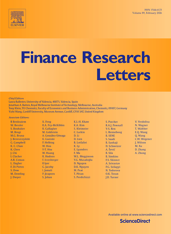 Finance Research Letters约稿逾期怎么办? SCI约稿截止还能再投吗