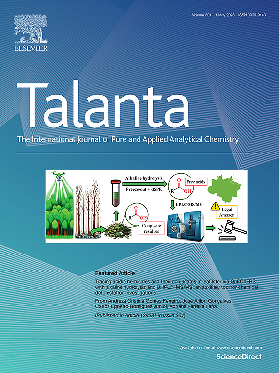 电化学传感SCI大修被拒？只因没抓TALANTA审稿核心 附顶刊专刊投稿适配式修改指南
