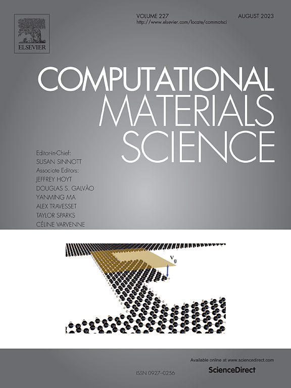 Computational Materials Science：SCI期刊介绍
