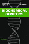 BIOCHEMICAL GENETICS -怎么样