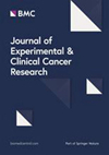 Journal of Experimental & Clinical Cancer Research怎么样