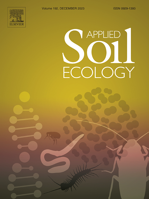 Go to journal home page - Applied Soil Ecology