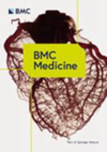BMC Medicine怎么样