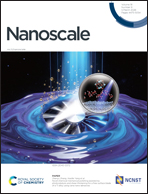 SCI论文录用后到proof多久？校稿核心注意事项