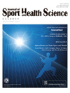 国内双 S 一区顶刊投稿全解：Journal of Sport and Health