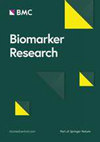 11.5分、1.7%自引率：Biomarker Research，一本为精准医学时代而生的生物标志物旗舰刊