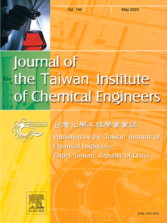 Journal Of The Taiwan Institute Of Chemical Engineers：SCI期刊介绍