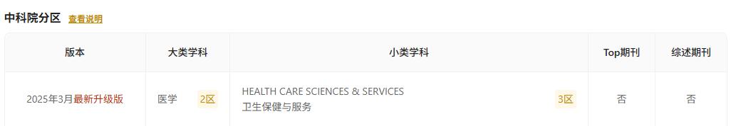 BMC HEALTH SERVICES RESEARCH分区