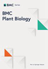BMC PLANT BIOLOGY发表难吗