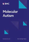 当自闭症研究撞上分子生物学门槛：Molecular Autism 这本医学 1 区刊到底在筛什么