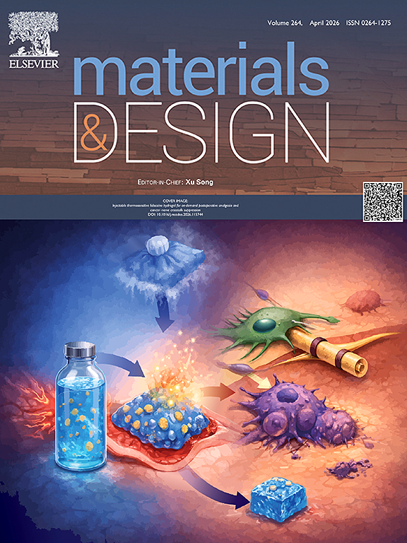 SCI摘要检索评职称有效吗？认可标准与发表建议详解