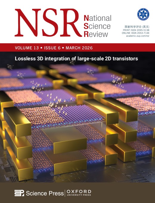 国产英文SCI期刊投稿难？国际vs国产期刊投稿全攻略