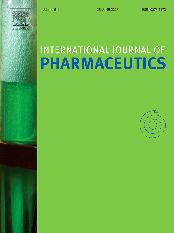 International Journal of Pharmaceutics怎么样