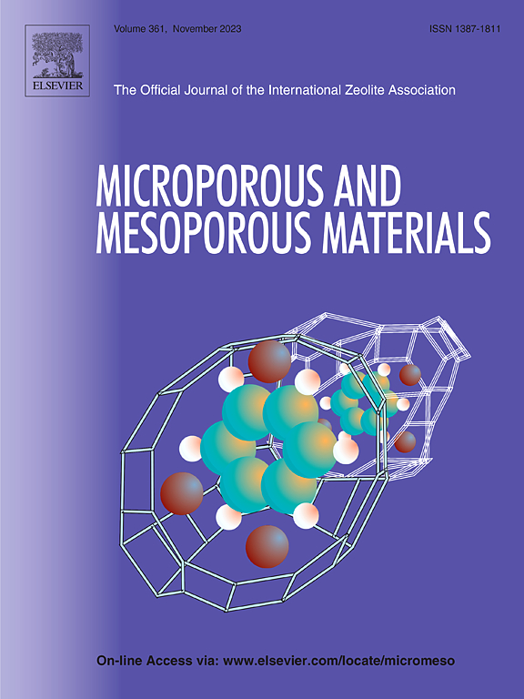 Microporous and Mesoporous Materials怎么样