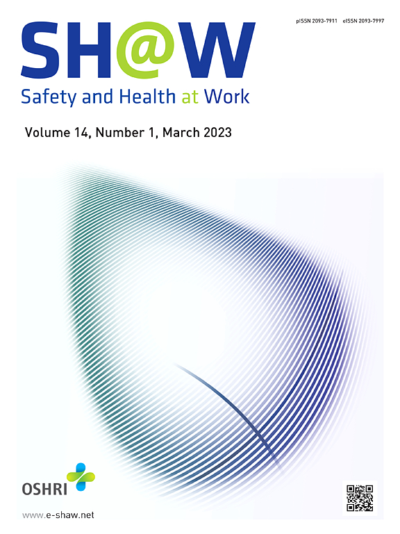 Safety and Health at Work：SCI期刊介绍