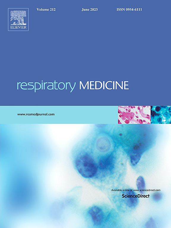 Respiratory Medicine：SCI期刊介绍
