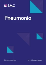 规避AI痕迹!Pneumonia期刊投稿 去AI率实操指南