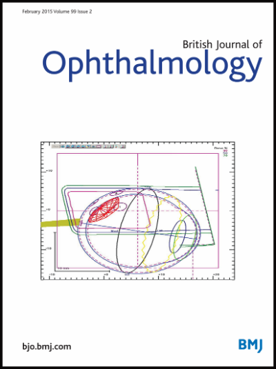 British Journal Of Ophthalmology：SCI期刊介绍