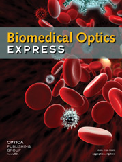Biomedical Optics Express推荐投稿吗
