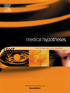 医学创新思想策源地:Medical Hypotheses 让前沿假说点亮医学未来