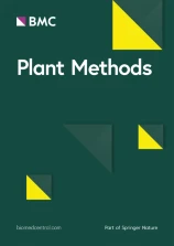 投稿植物科学领域期刊Plant Methods写文献综述这三点至关重要